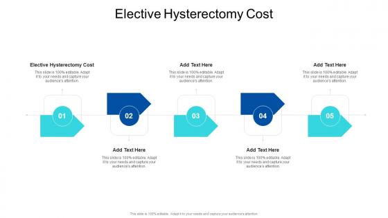 Elective Hysterectomy Cost In Powerpoint And Google Slides Cpb