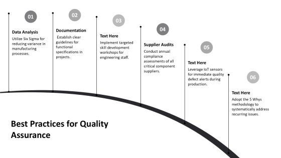 Electrical Engineering Quality Control Framework PPT Information AT Slide12