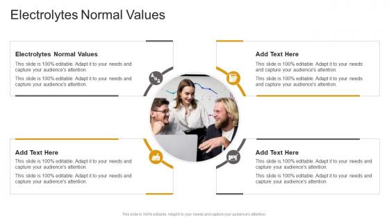 Electrolytes Normal Values In Powerpoint And Google Slides Cpb