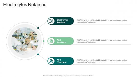 Electrolytes Retained In Powerpoint And Google Slides Cpb
