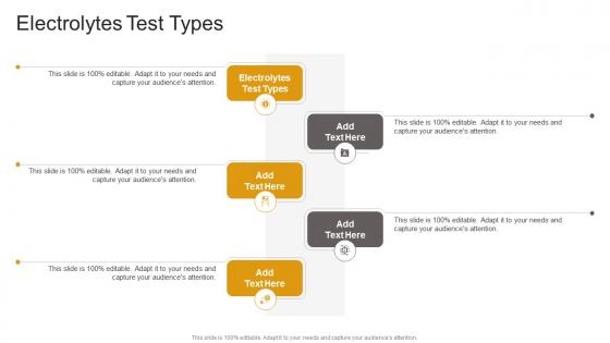 Electrolytes Test Types In Powerpoint And Google Slides Cpb