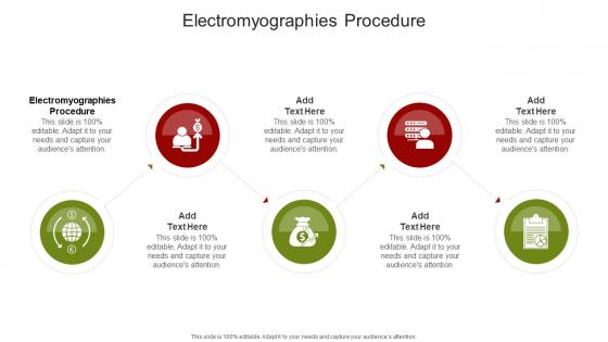 Electromyographies Procedure In Powerpoint And Google Slides Cpb