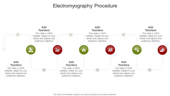 Electromyography Procedure In Powerpoint And Google Slides Cpb