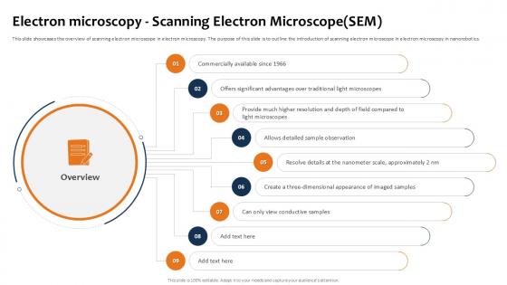 Electron Microscopy Scanning Building The Future Of Robotic Ppt Slide Electron Microscopy Scanning Building The Future Of Robotic Ppt Slide