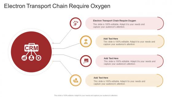 Electron Transport Chain Require Oxygen In Powerpoint And Google Slides Cpb