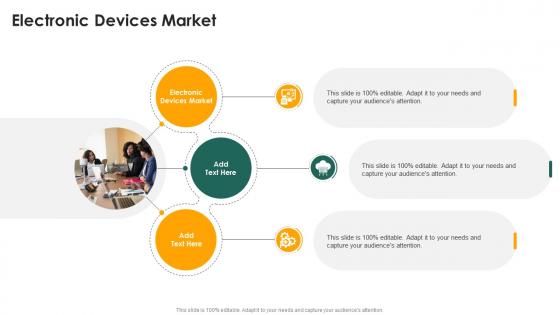 Electronic Devices Market In Powerpoint And Google Slides Cpb