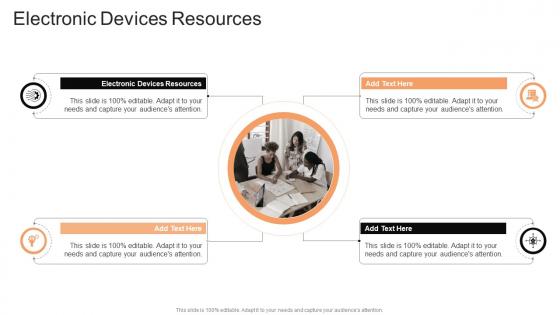 Electronic Devices Resources In Powerpoint And Google Slides Cpb