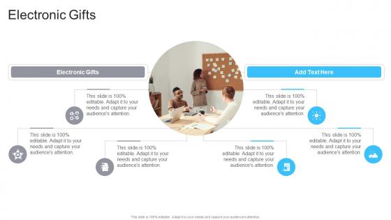 Electronic Gifts In Powerpoint And Google Slides Cpb