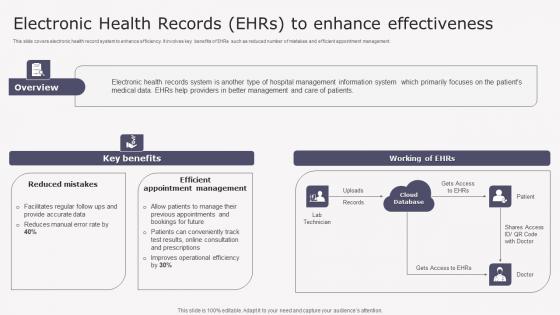 Electronic Health Records EHRs Transforming Medicare Services Using Health Microsoft Pdf