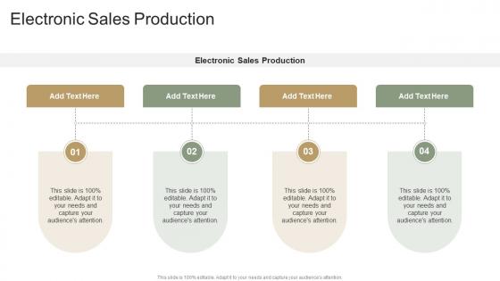 Electronic Sales Production In Powerpoint And Google Slides Cpb