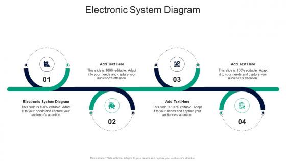 Electronic System Diagram In Powerpoint And Google Slides Cpb