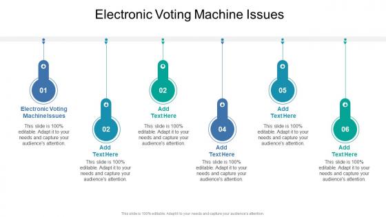 Electronic Voting Machine Issues In Powerpoint And Google Slides Cpb