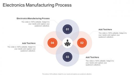 Electronics Manufacturing Process In Powerpoint And Google Slides Cpb Electronics Manufacturing Process In Powerpoint And Google Slides Cpb