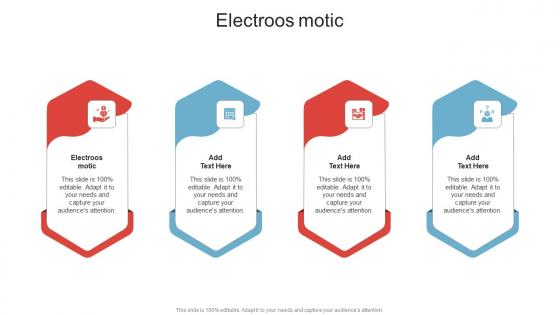 Electroos Motic In Powerpoint And Google Slides Cpb