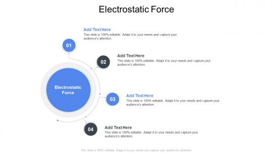 Electrostatic Force In Powerpoint And Google Slides Cpb