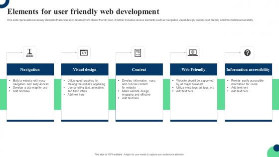 Elements For User Friendly Web Development Ppt Summary Design Ideas Pdf