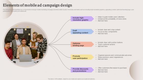 Elements Of Mobile Ad Campaign Design Evaluating Strengths And Weaknesses Template Pdf