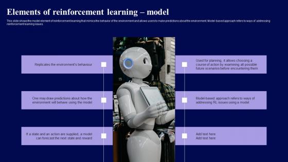 Elements Of Reinforcement Learning Model Role Of Reinforcement Designs Pdf