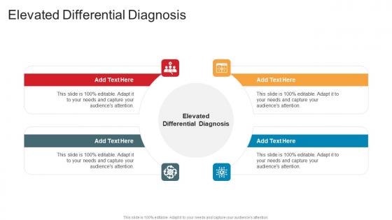 Elevated Differential Diagnosis In Powerpoint And Google Slides Cpb