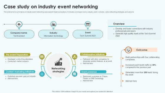 Elevating Sales Networks Case Study On Industry Event Networking SA SS V