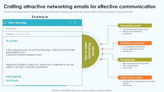 Elevating Sales Networks Crafting Attractive Networking Emails For Effective SA SS V Elevating Sales Networks Crafting Attractive Networking Emails For Effective SA SS V