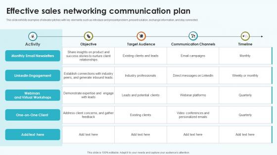 Elevating Sales Networks Effective Sales Networking Communication Plan SA SS V Elevating Sales Networks Effective Sales Networking Communication Plan SA SS V