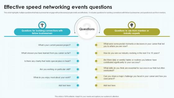 Elevating Sales Networks Effective Speed Networking Events Questions SA SS V Elevating Sales Networks Effective Speed Networking Events Questions SA SS V