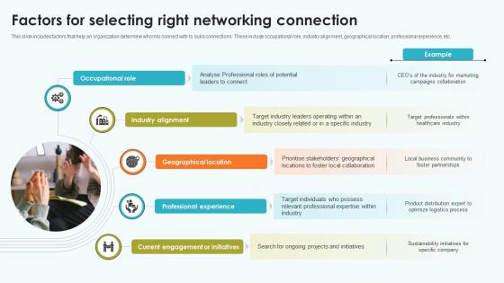 Elevating Sales Networks Factors For Selecting Right Networking Connection SA SS V Elevating Sales Networks Factors For Selecting Right Networking Connection SA SS V