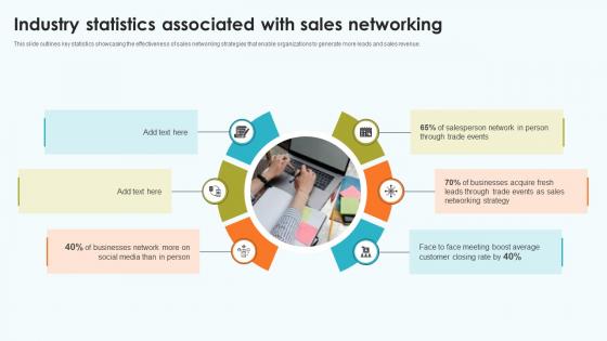 Elevating Sales Networks Industry Statistics Associated With Sales Networking SA SS V Elevating Sales Networks Industry Statistics Associated With Sales Networking SA SS V