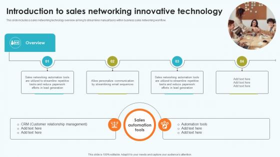 Elevating Sales Networks Introduction To Sales Networking Innovative Technology SA SS V