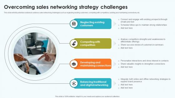Elevating Sales Networks Overcoming Sales Networking Strategy Challenges SA SS V