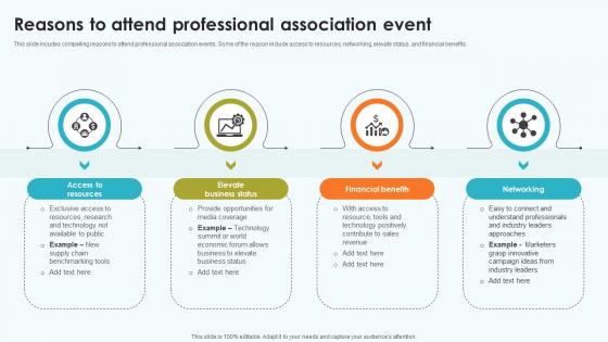 Elevating Sales Networks Reasons To Attend Professional Association Event SA SS V