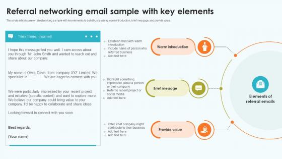 Elevating Sales Networks Referral Networking Email Sample With Key Elements SA SS V Elevating Sales Networks Referral Networking Email Sample With Key Elements SA SS V