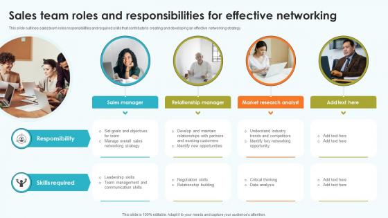 Elevating Sales Networks Sales Team Roles And Responsibilities For Effective Networking SA SS V Elevating Sales Networks Sales Team Roles And Responsibilities For Effective Networking SA SS V