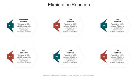 Elimination Reaction In Powerpoint And Google Slides Cpb