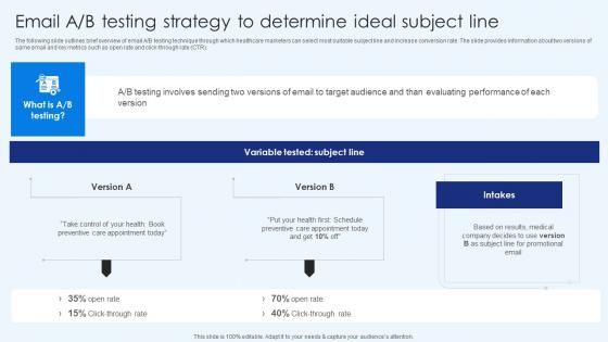 Email A B Testing Strategy To Determine Ideal Healthcare Promotion Portrait Pdf