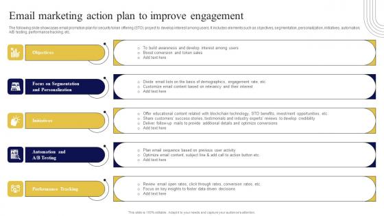 Email Marketing Action Plan To Improve Exploring Investment Opportunities Infographics Pdf