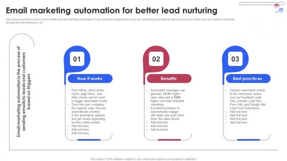 Email Marketing Automation For Better Lead Various Techniques For Managing Sample PDF