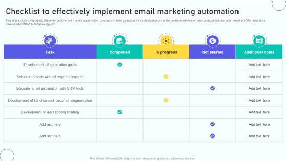 Email Marketing Automation Process Checklist To Effectively Implement Email