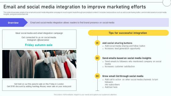 Email Marketing Automation Process Email And Social Media Integration To Improve