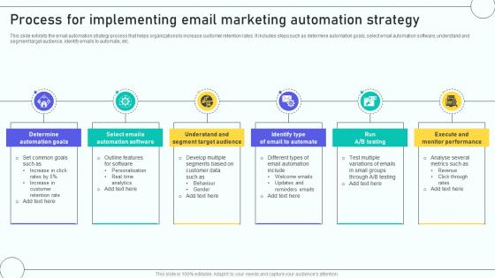 Email Marketing Automation Process For Implementing Email Marketing