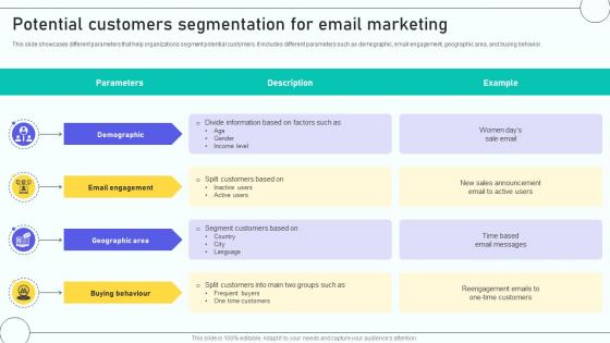 Email Marketing Automation Process Potential Customers Segmentation For Email