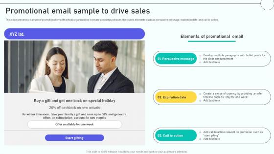 Email Marketing Automation Process Promotional Email Sample To Drive Sales