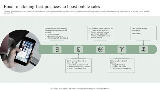 Email Marketing Best Practices To Boost Online Efficient Marketing Tactics Rules Pdf