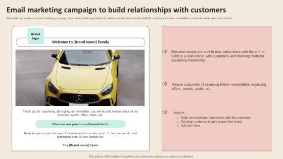 Email Marketing Campaign To Build Relationships Promotional Strategies To Increase Introduction PDF