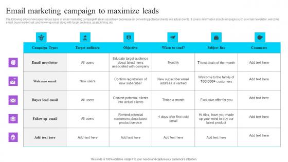 Email Marketing Campaign To Maximize Leads Effective GTM Techniques Sample PDF