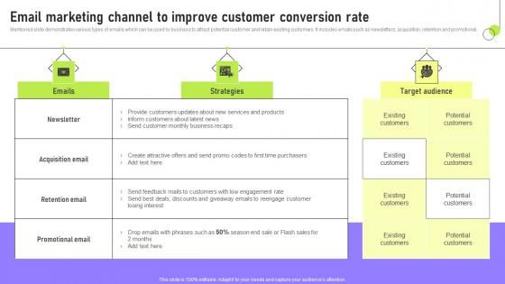 Email Marketing Channel To Improve Deployment Of Marketing Communication Graphics Pdf