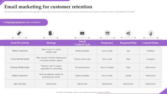 Email Marketing Customer Adverting New Sarvice Via Social Network Platform Themes Pdf