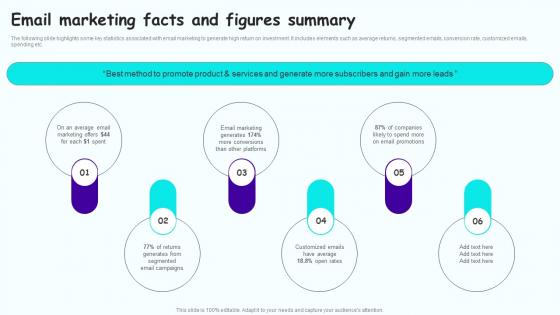 Email Marketing Facts And Figures Leveraging Mobile Marketing Strategies Mockup Pdf