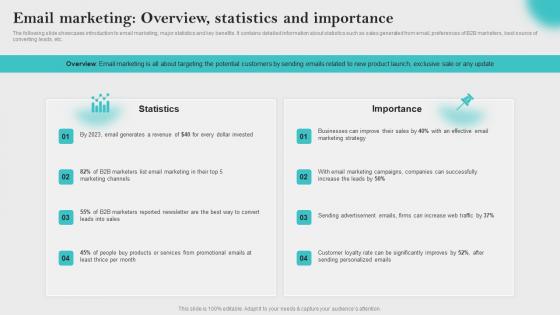 Email Marketing Overview Innovative Business Promotion Ideas Elements Pdf Email Marketing Overview Innovative Business Promotion Ideas Elements Pdf